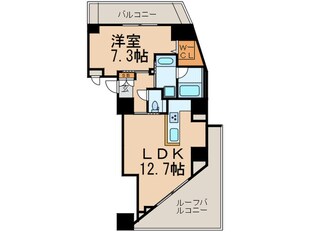 MALULANI千駄ヶ谷の物件間取画像